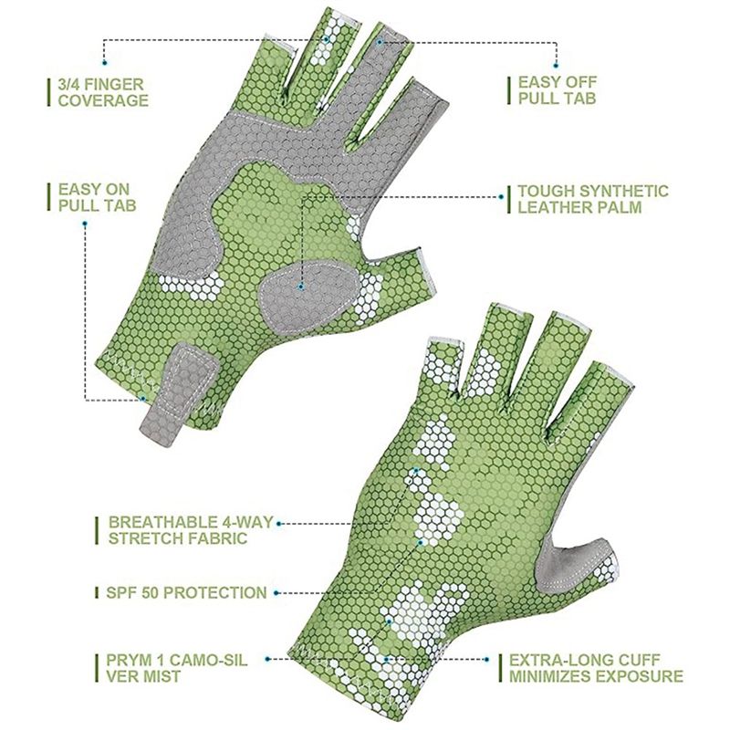 Guanti da pesca ABJX con desig - Fishing Gloves recensione e prezzo